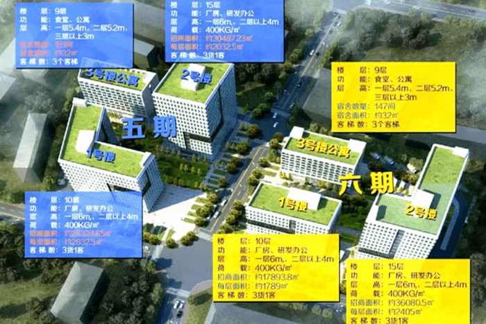 1980福城数字创新园