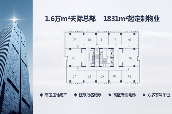 中粮云景广场