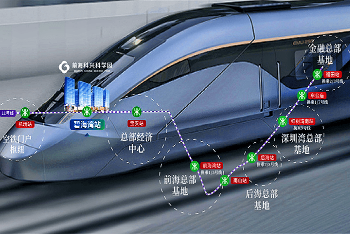 前海科兴科学园